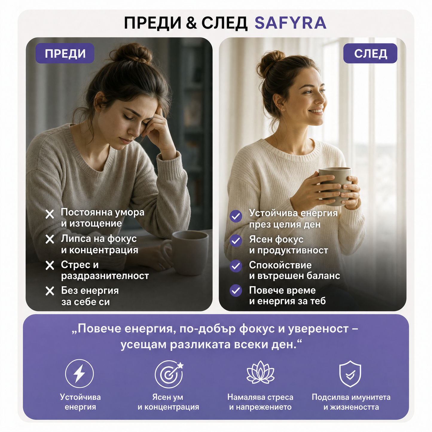 SAFYRA — Енергия & Фокус